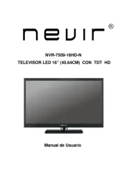 Nevir
