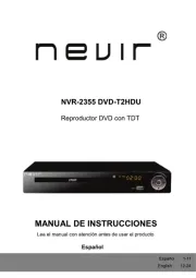 Nevir