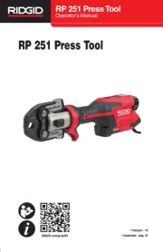 RIDGID