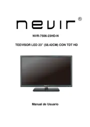Nevir