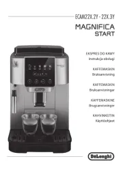 Delonghi