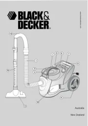 Black Decker