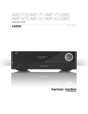 Harman Kardon