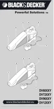 Black Decker
