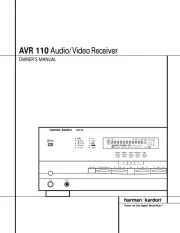 Harman Kardon