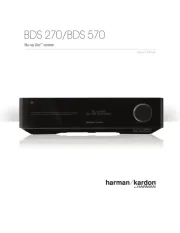 Harman Kardon