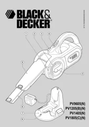 Black Decker