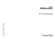 Millenium