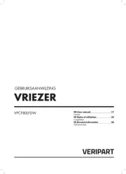 Veripart