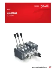 Danfoss
