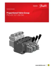 Danfoss