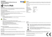 TFA