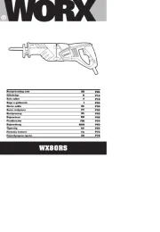 Worx