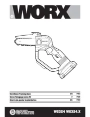 Worx