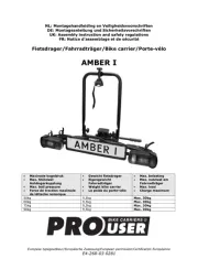 Pro-User