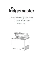 Fridgemaster