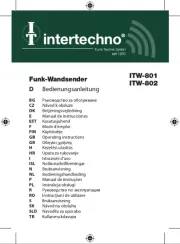 Intertechno