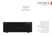 Tangent