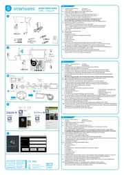 Smartwares