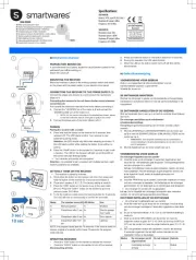 Smartwares