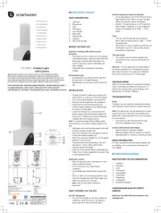 Smartwares