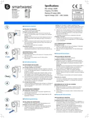 Smartwares