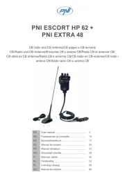 PNI