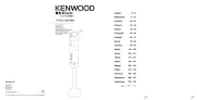 Kenwood