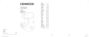 Kenwood