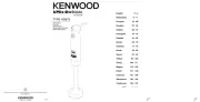 Kenwood