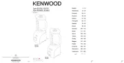 Kenwood
