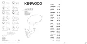 Kenwood