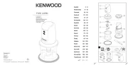 Kenwood