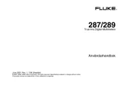 Fluke