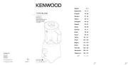 Kenwood