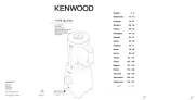 Kenwood