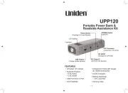 Uniden
