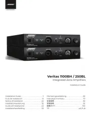 Bose