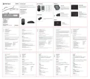 Fantech