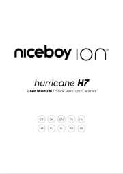 Niceboy