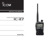 Icom