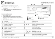 Electrolux