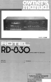 Rotel