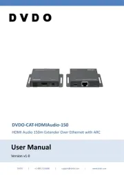 DVDO