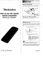 Technics