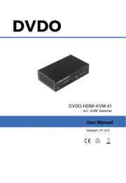 DVDO