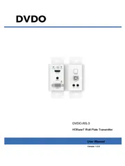 DVDO