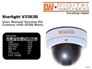 Digital Watchdog