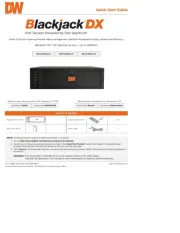 Digital Watchdog