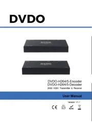 DVDO